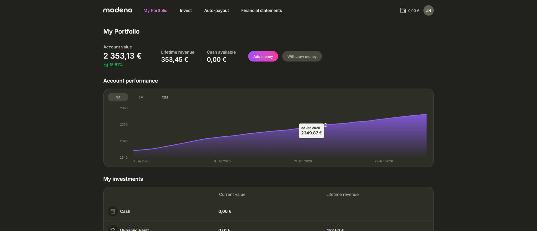 Product dashboard showing investor portfolio and vault performance