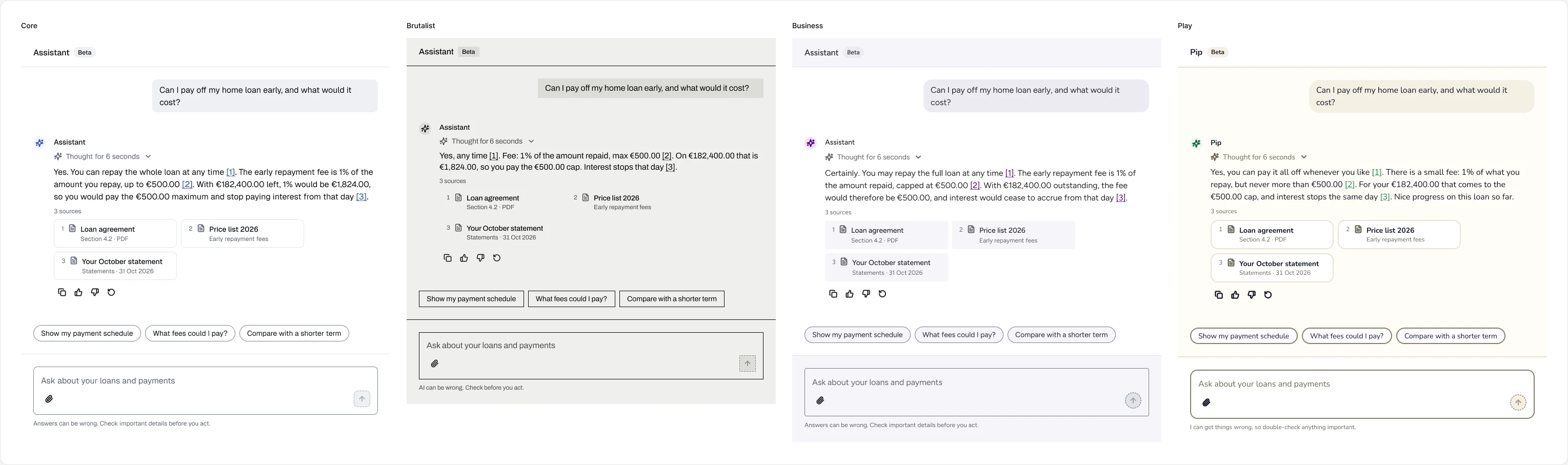 The same question about repaying a home loan answered by the assistant in four brands, with citations, sources and suggested follow-ups