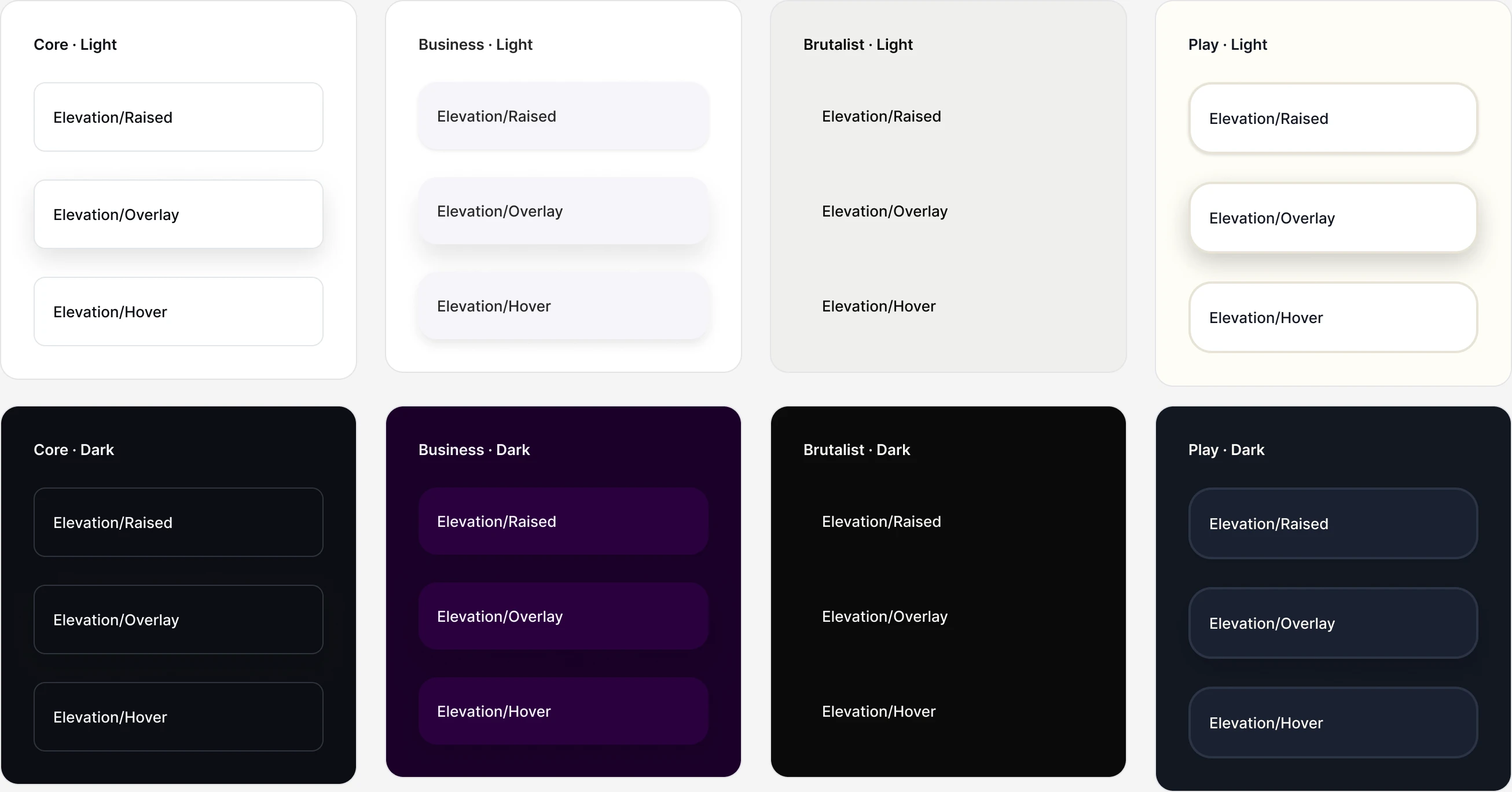 Raised, Overlay and Hover elevation styles in each brand, light and dark