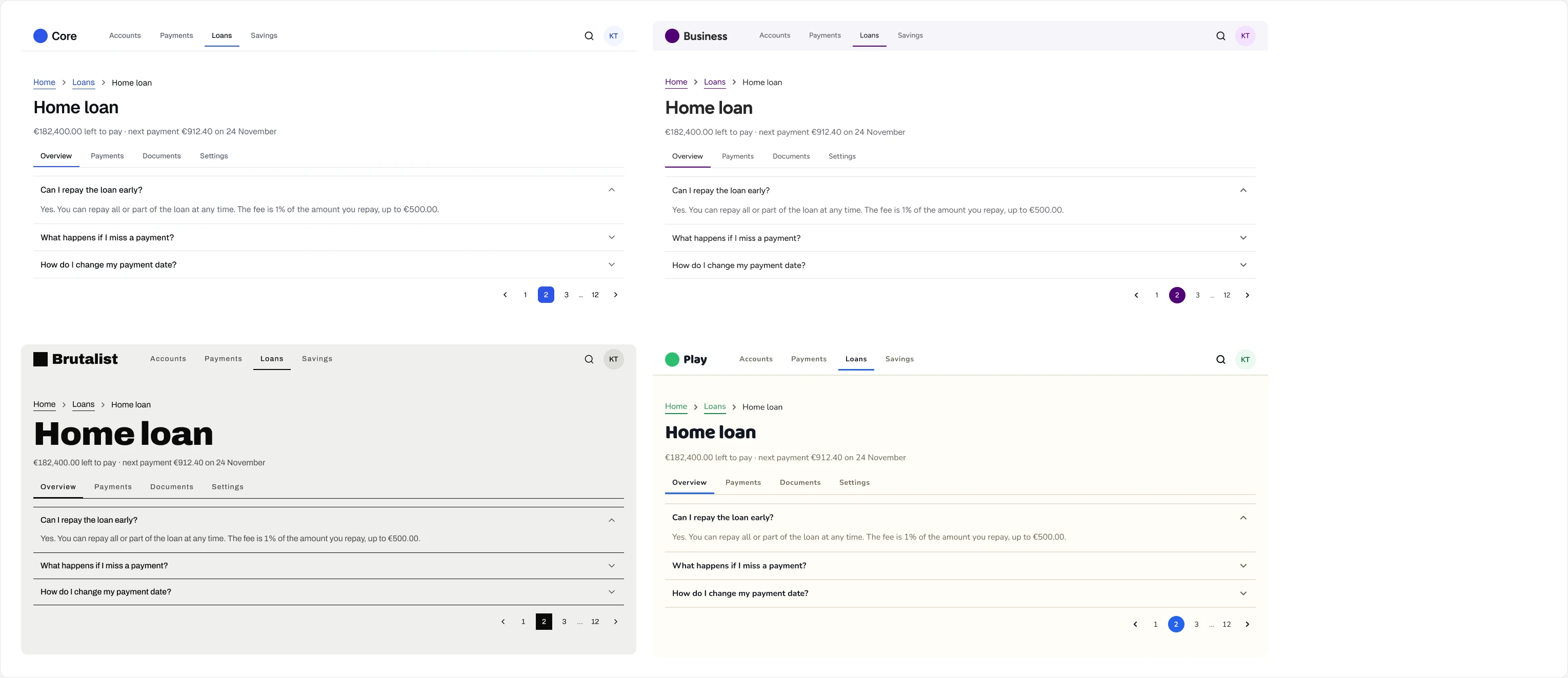 A home loan page in four brands built from Header, Breadcrumb, Tabs, Accordion and Pagination