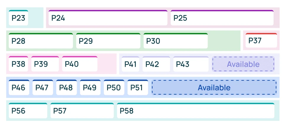 Opmed schedule visualisation — room rows filled with referenceable cards (P23, P24…), department colour lines and dashed Available slots